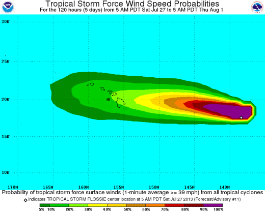 From the NWS: These graphics show probabilities of sustained (1-minute average) surface wind speeds equal to or exceeding 34 kt...39 mph (tropical storm force). These wind speed probability graphics are based on the official National Hurricane Center (NHC) track, intensity, and wind radii forecasts, and on NHC forecast error statistics for those forecast variables during recent years. Each graphic provides cumulative probabilities that wind speeds of at least 39 mph will occur during cumulative time periods at each specific point on the map. The cumulative periods begin at the start of the forecast period and extend through the entire 5-day forecast period at cumulative 12-hour intervals (i.e., 0-12 h, 0-24 h, 0-36 h, ... , 0-120 h). An individual graphic is produced for each cumulative interval, and the capability to zoom and animate through the periods is provided. To assess the overall risk of experiencing winds of at least 39 mph at any location, the 120-h graphics are recommended.