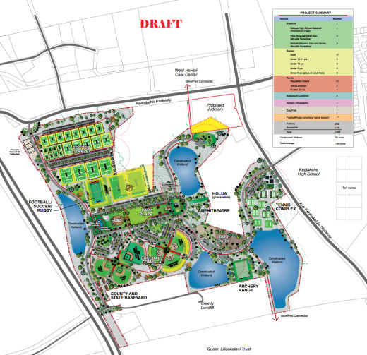 The preferred alternative design for the new Kealakehe Regional Park, prepared by Kimura International. Click on the plan for a bigger view.