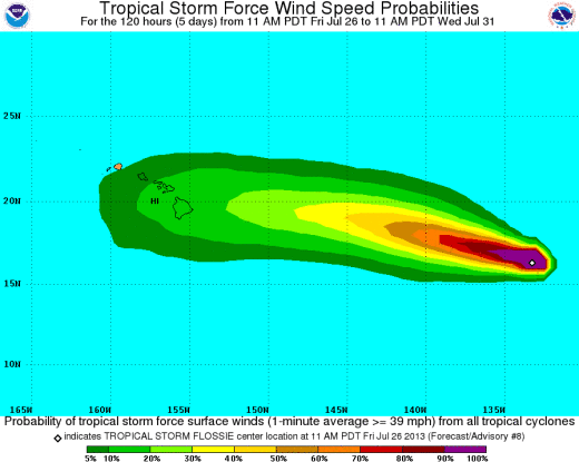 Courtesy National Weather Service