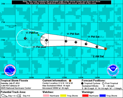 Courtesy National Weather Service: This graphic shows an approximate representation of coastal areas under a hurricane warning (red), hurricane watch (pink), tropical storm warning (blue) and tropical storm watch (yellow). The orange circle indicates the current position of the center of the tropical cyclone. The black line, when selected, and dots show the National Hurricane Center (NHC) forecast track of the center at the times indicated. The dot indicating the forecast center location will be black if the cyclone is forecast to be tropical and will be white with a black outline if the cyclone is forecast to be extratropical. If only an L is displayed, then the system is forecast to be a remnant low. The letter inside the dot indicates the NHC's forecast intensity for that time:  D: Tropical Depression – wind speed less than 39 MPH S: Tropical Storm – wind speed between 39 MPH and 73 MPH H: Hurricane – wind speed between 74 MPH and 110 MPH M: Major Hurricane – wind speed greater than 110 MPH