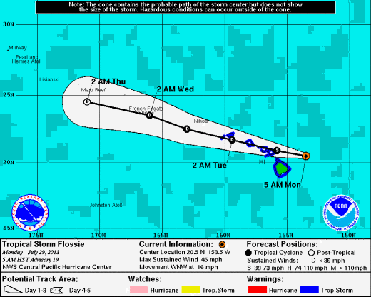 Courtesy National Weather Service