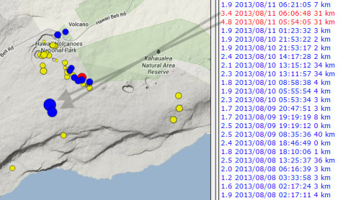 Isolated close-up of the USGS HVO map showing the location of Sunday's quakes. The arrows were added by Big Island Video News.