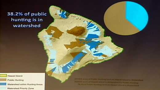 Still frame of the map shown in Hadway's power point presentation that got the most interest. It shows area of public hunting that overlap with designated forest watershed. 