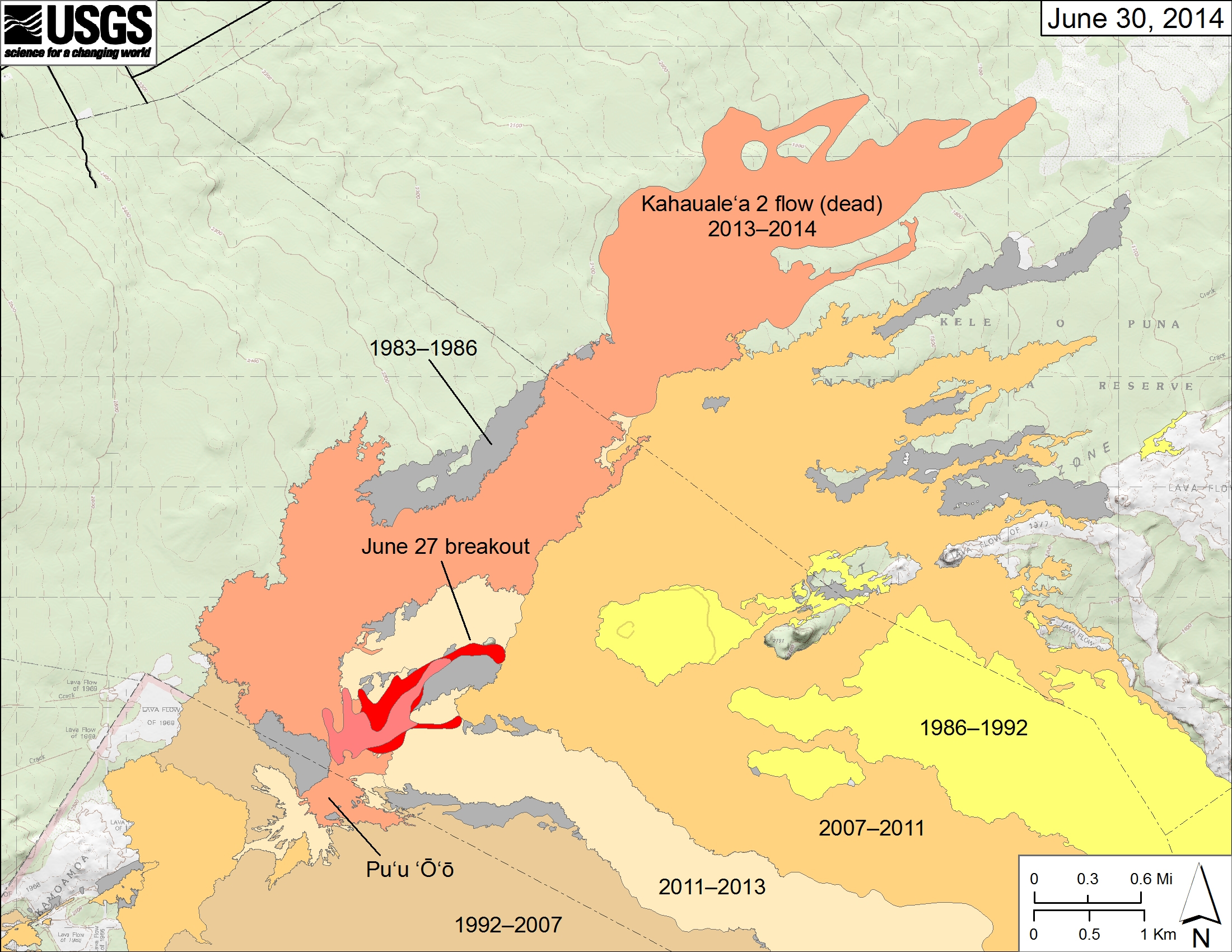 Map showing the June 27, 2014, breakout at Puʻu ʻŌʻō in Kīlauea’s East Rift Zone. The area of the new flow as mapped on June 27 is shown in pink, while widening of the flow as June 30 is shown in red. Older lava flows are distinguished by color: episodes 1–48b flows (1983–1986) are shown in gray; episodes 48c–49 flows (1986–1992) are yellow; episodes 50–55 flows (1992–2007) are tan; episodes 58–60 flows (2007–2011) are pale orange, and 2011–2013 episode 61 flows are very light tan. The 2013–2014 Kahaualeʻa 2 flow, which is now dead, is reddish orange.