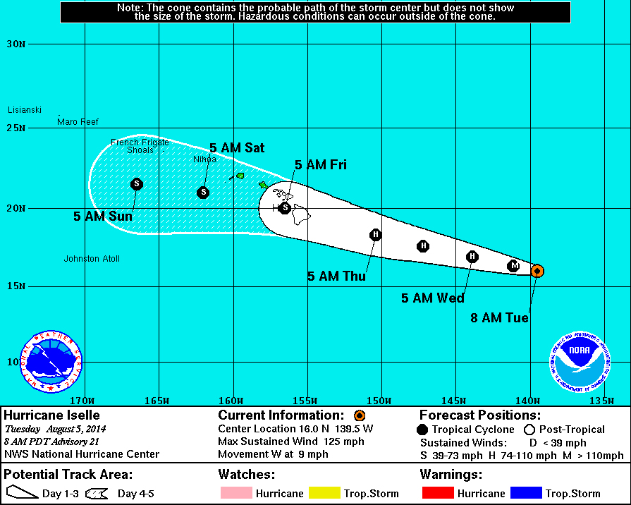 Iselle Track