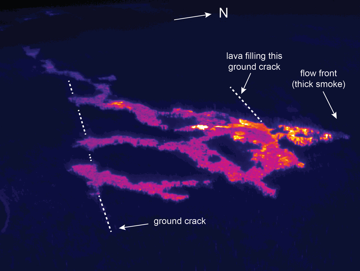 This thermal image looks west at the June 27th flow front. The active tip of the flow is at the right side of the image, moving north. Lava issued from several spots along a deep ground crack, which has been traced with the dotted line in the left portion of the image. In addition, lava was filling another crack, also marked, closer to the active tip of the flow. (USGS HVO)