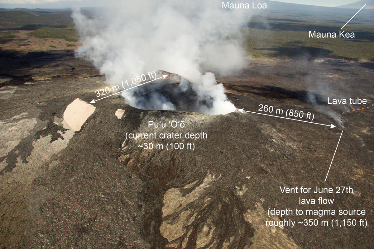 Annotated photo by USGS HVO showing Puʻu ʻŌʻō and the vent and upper lava tube for the June 27th lava flow.