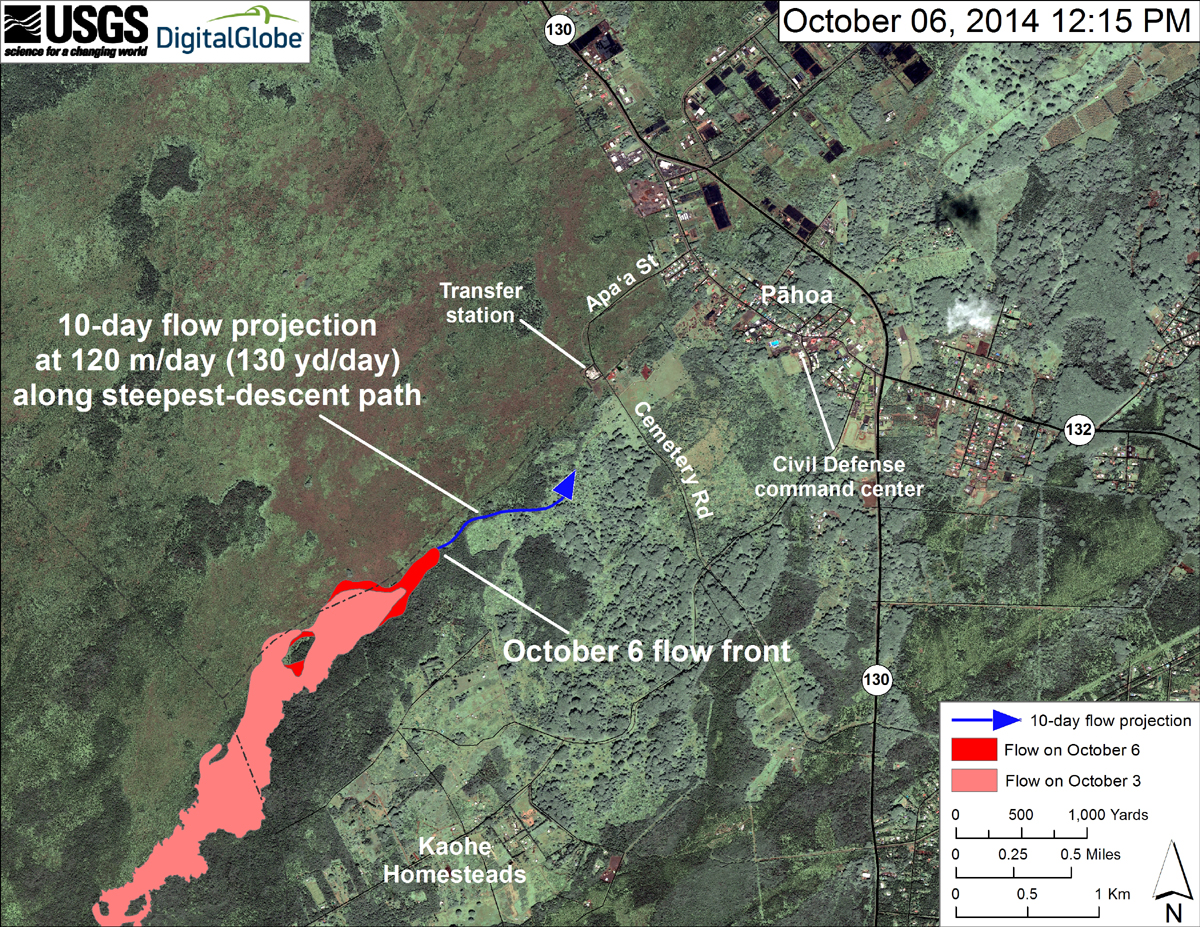 From USGS HVO: "This map uses a satellite image acquired in March 2014 (provided by Digital Globe) as a base to show the area around the front of the June 27th lava flow. The area of the flow on October 3, 2014, at 9:20 AM is shown in pink, while widening and advancement of the flow as mapped on October 6 at 12:15 PM is shown in red. The flow front advanced about 360 m (390 yd) since our October 3, 2014, overflight. This puts the flow front about 1.7 km (1.1 mi) directly upslope from Apaʻa Street. The distance is 1.9 km (1.2 mi) when measured along the path of steepest-descent. The blue line and arrowhead shows the projected path of the flow over the next 10 days (to October 16), based on the steepest-descent path and the average advance rate of 120 m/day (130 yd/day) achieved since October 3. This projection is subject to change because the amount of lava erupted from the June 27th vent, and the advance rate of the resulting lava flow, have been variable. The flow could speed up or slow down; the flow front could stall again, and a new active flow front could start again farther upslope; or the flow could stop altogether."