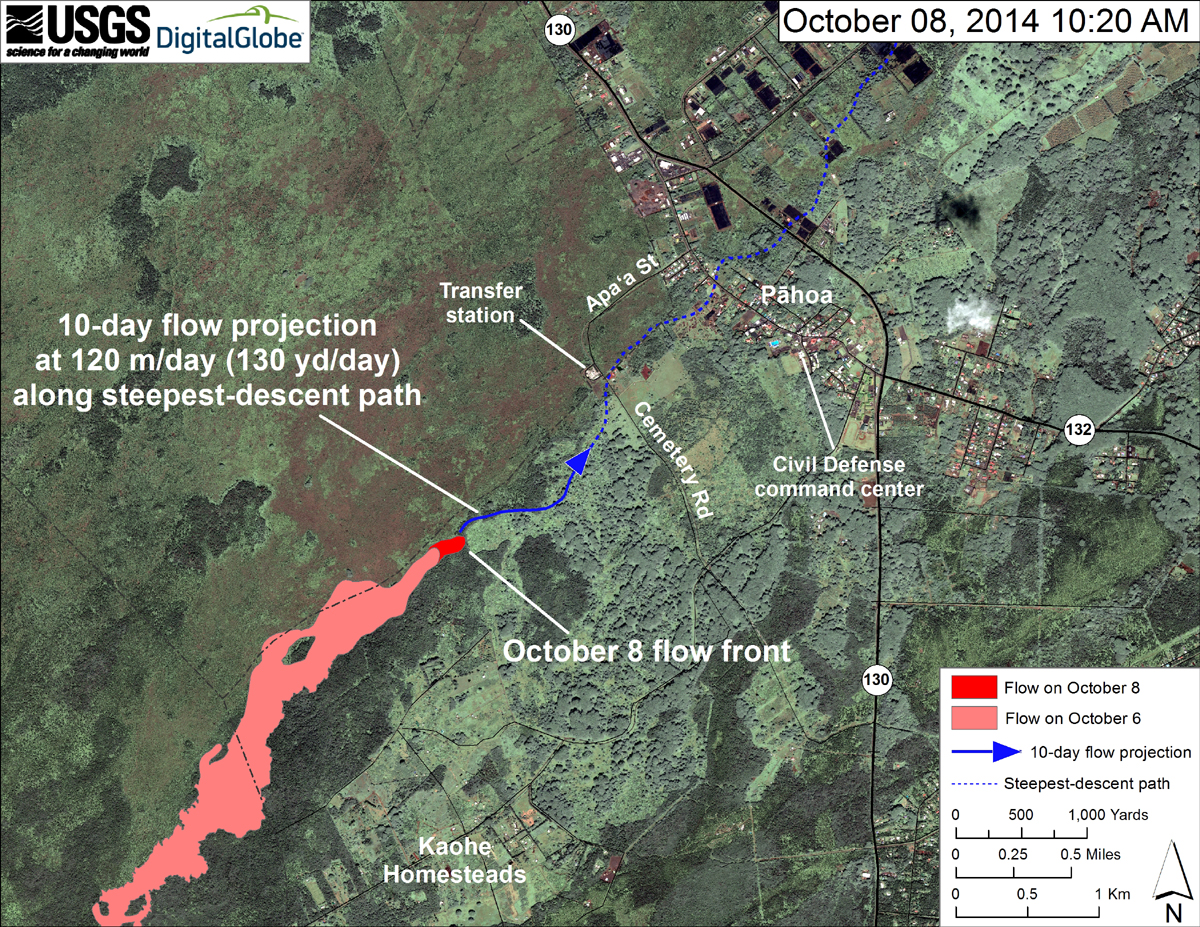 USGS HVO: "This map uses a satellite image acquired in March 2014 (provided by Digital Globe) as a base to show the area around the front of the June 27th lava flow. The area of the flow on October 6, 2014, at 12:15 AM is shown in pink, while widening and advancement of the flow as mapped on October 8 at 10:20 PM is shown in red. The flow front advanced about 200 m (220 yd) since our October 6, 2014, overflight. This puts the flow front about 1.7 km (1.1 mi) upslope from Apaʻa Street, as measured along the path of steepest-descent. The solid blue line with the arrowhead shows the projected path of the flow over the next 10 days (to October 16), based on the steepest-descent path and the average advance rate of 120 m/day (130 yd/day) achieved since September 29. The amount of lava erupted from the June 27th vent, and the advance rate of the resulting lava flow, have been variable. The flow could speed up or slow down; the flow front could stall again, and a new active flow front could start again farther upslope; or the flow could stop altogether. Thus, this projection is subject to change. The dotted blue line shows the steepest-descent path, calculated from a 1983 digital elevation model (DEM; for calculation details, see http://pubs.usgs.gov/of/2007/1264/), that the flow is projected to follow. Steepest-descent path analysis is based on the assumption that the DEM perfectly represents the earth's surface. DEMs, however, are not perfect, so the dotted blue line indicates an approximate flow path direction. "