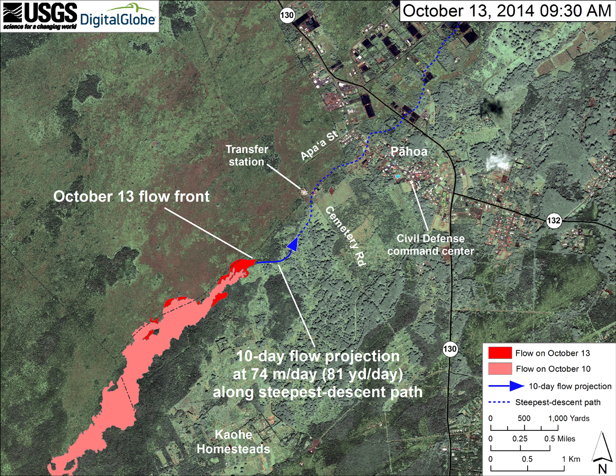 This map uses a satellite image acquired in March 2014 (provided by Digital Globe) as a base to show the area around the front of the June 27th lava flow. The area of the flow on October 10, 2014, at 10:30 AM is shown in pink, while widening and advancement of the flow as mapped on October 13 at 9:30 AM is shown in red. The flow front advanced about 220 m (240 yd) since our October 10, 2014, overflight. This puts the flow front about 1.1 km (0.7 mi) upslope from the closest point along Apaʻa Street (Cemetery Road), as measured in a straight line, or about 1.4 km (0.9 mi) measured along the path of steepest-descent that the flow is currently following. The solid blue line with the arrowhead shows the projected path of the flow over the next 10 days (to October 23), based on the steepest-descent path and the average advance rate of 74 m/day (81 yd/day) calculated for the period since October 6. The amount of lava erupted from the June 27th vent, and the advance rate of the resulting lava flow, have been variable. The flow could speed up or slow down; the flow front could stall again, and a new active flow front could start again farther upslope; or the flow could stop altogether. Thus, this projection is subject to change. The dotted blue line shows the steepest-descent path, calculated from a 1983 digital elevation model (DEM; for calculation details, see http://pubs.usgs.gov/of/2007/1264/), that the flow is projected to follow. Steepest-descent path analysis is based on the assumption that the DEM perfectly represents the earth's surface. DEMs, however, are not perfect, so the dotted blue line can be used to infer only an approximate flow path. 
