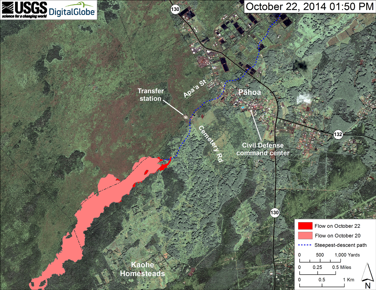 From USGS HVO: "This map uses a satellite image acquired in March 2014 (provided by Digital Globe) as a base to show the area around the front of the June 27th lava flow. The area of the flow on October 20, 2014, at 1:00 PM is shown in pink, while widening and advancement of the flow as mapped on October 22 at 1:50 PM is shown in red. Today, the June 27th flow was once again moving closer to Apaʻa Street. The flow front was a narrow finger, 20 to 50 m (22–55 yd) wide, traveling downslope within a gully on private land. Because the flow was quite narrow, it was advancing relatively rapidly – it went 370 m (405 yd) in the past 2 days – but it will likely slow down when it reaches more level terrain just above Apaʻa Street. When mapped from the air this afternoon, the flow was about 0.8 km (0.5 mi) upslope from the closest point along Apaʻa Street, as measured in a straight line, and about 1.0 km (0.6 mi) upslope as measured along the path of steepest-descent that the flow has been following for several weeks."