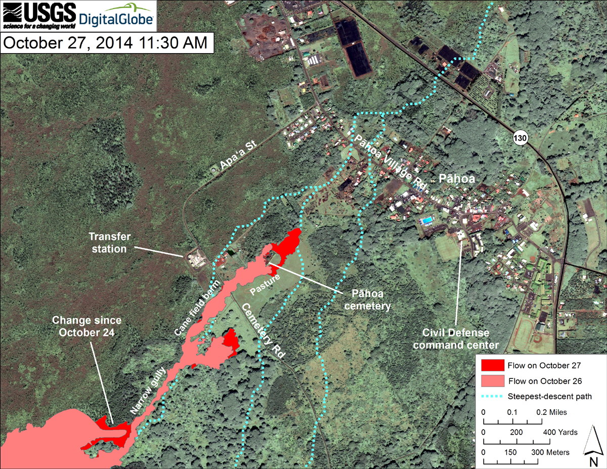 USGS map posted on Monday shows a "satellite image acquired in March 2014 (provided by Digital Globe) as a base to show the area around the front of the June 27th lava flow. The area of the flow on October 26, 2014, at 12:30 PM is shown in pink, while widening and advancement of the flow as mapped on October 27 at 11:30 AM is shown in red. The dotted blue lines show steepest-descent paths in the area, calculated from a 1983 digital elevation model (DEM). The flow advanced about 180 meters (200 yards) during the preceding 23 hours, and reached thick vegetation beyond the northeast edge of the lush pasture that the flow had been traversing. At the time of mapping, the flow was 540 meters (590 yards) directly upslope from Pāhoa Village Road. The latitude and longitude of the front of the narrow finger of lava advancing toward Pāhoa was 19.49307, -154.95469 (Decimal Degrees; WGS84). Though not shown on this map, the flow advanced an additional 30 meters (33 yards) by 4:30 PM."