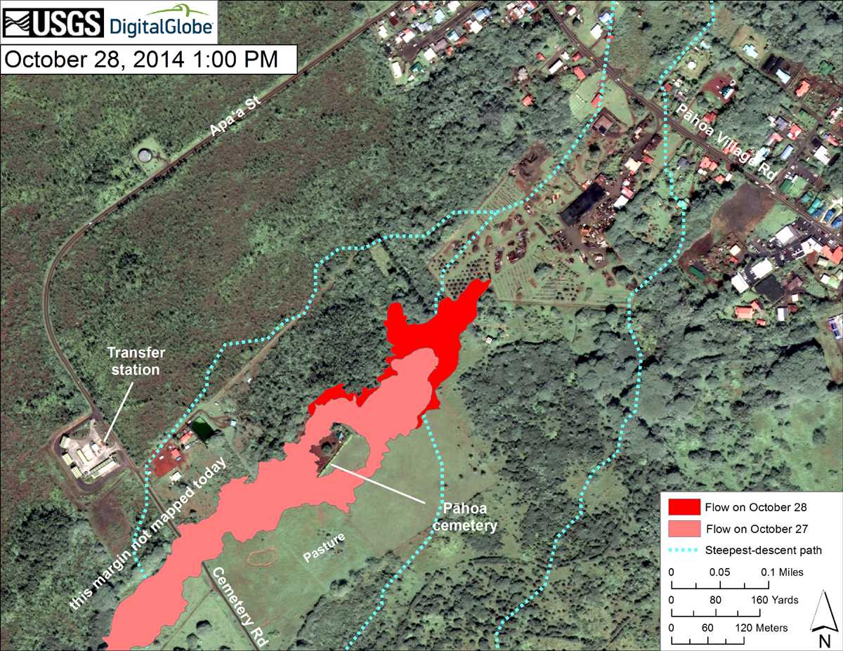 This USGS HVO map uses a satellite image acquired in March 2014 (provided by Digital Globe) as a base to show the area around the front of the June 27th lava flow. The area of the flow on October 27, 2014, at 11:30 PM is shown in pink, while widening and advancement of the flow as mapped on October 28 at 1:00 PM is shown in red. The mapping today was focused on the immediate flow front region, and did not cover the western margin of the flow near Apaʻa St. (see marked margin). Also, another lobe upslope of Cemetery Rd. is not shown in this map, but it only advanced about 30 m (33 yards) over the past day. The dotted blue lines show steepest-descent paths in the area, calculated from a 1983 digital elevation model (DEM). The flow advanced about 150 meters (164 yards) between these two mapping times, and was advancing through private property this afternoon. At the time of mapping (1 PM), the flow was 390 meters (430 yards) directly upslope from Pāhoa Village Road. The latitude and longitude of the front as of 1 PM was 19.49412, -154.95378 (Decimal Degrees; WGS84). Though not shown on this map, the flow front advanced an additional 70 meters (77 yards) by 5:30 PM.