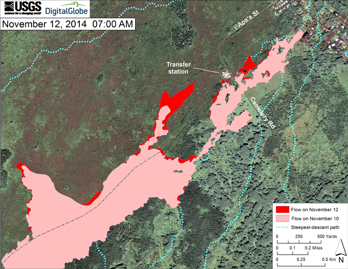 This USGS map uses a satellite image acquired in March 2014 (provided by Digital Globe) as a base at 1:13,000 scale to show the area around the front of the June 27th lava flow. The area of the flow on November 10, 2014, at 10:45 AM is shown in pink, while widening and advancement of the flow as mapped on November 12, at 7:00 AM is shown in red. The latitude and longitude of the front of the narrow finger of lava advancing toward Pāhoa was 19.49590, -154.95256 (Decimal Degrees; WGS84). The dotted blue lines show steepest-descent paths in the area, calculated from a 1983 digital elevation model (DEM). The tip of the flow is not active, but there are active breakouts on the north side of the flow field about 400 meters (437 yards) upslope. The flow tip is 155 meters (170 yards) from Pāhoa Village Road. Surface activity also continues elsewhere on the flow. Surface breakouts on the north side of the flow field range from about 435 meters (475 yards) mauka to 440 meters (481 yards) makai of the Apaʻa Street. One of the breakouts is moving northeast and inside the fence of the Transfer Station. A breakout moved northward along Apaʻa street and eastward onto a property, destroyed a house, continued northeast and has reached 270 meters (295 yards) makai of Apaʻa Street. A breakout 760 meters (831 yards) mauka of Apaʻa Street has continued to move northeastward and has flowed to within 375 meters (410 yards) of Apaʻa Street. Other breakouts continued to flow on the north (2.4 kilometers; 1.5 miles) and on the south (1.2 kilometers; 0.75 miles) sides of the flow field.