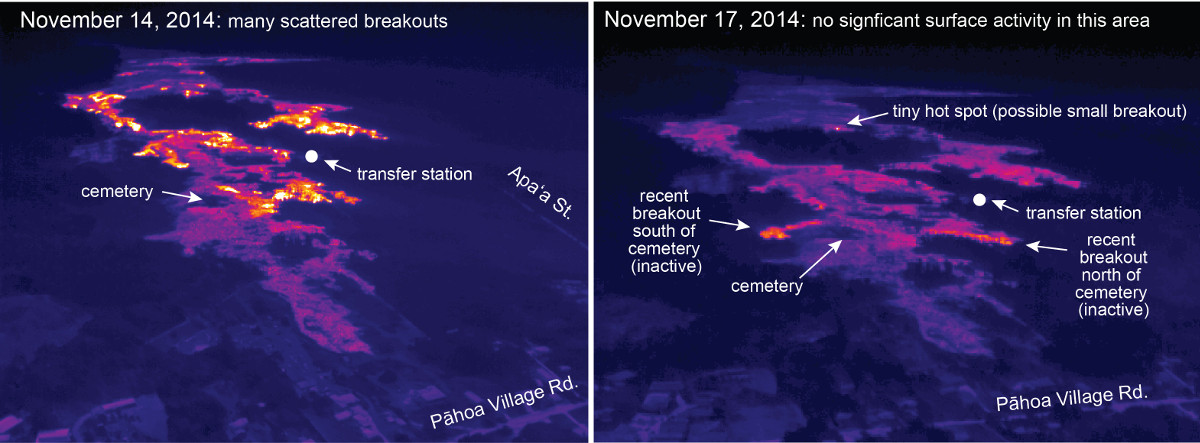 Thermal images from Friday (November 14) to Monday (November 17) show the decline in activity levels around the flow front over the weekend. While sluggish breakouts were observed near the cemetery in Pāhoa over the weekend, these breakouts are now inactive. Furthermore, today there were no significant surface breakouts in the area immediately upslope of Apaʻa St./Cemetery Rd. Only one tiny hotspot was visible in this area, about 1 km (0.6 miles) upslope of Cemetery Rd., which might be a single small breakout. Although activity has stalled in this portion of the June 27th lava flow, the other photos from today (see above) indicate that new breakouts are present farther upslope on the flow field. (Nov. 17 - USGS HVO)