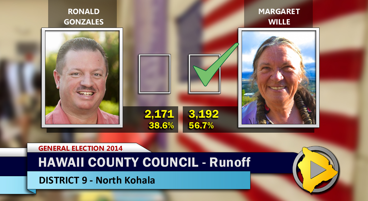 FINAL-Council-District-09