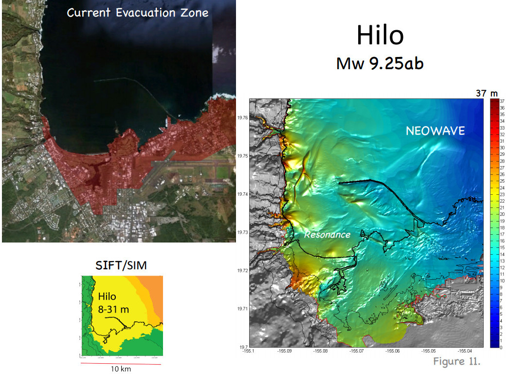 courtesy "Great Aleutian Tsunamis".  (January , 2014.  Rhett Butler.  Hawaii Institute of Geophysics and Planetology.  Peer-reviewed Reports, HIGP-2014-1)