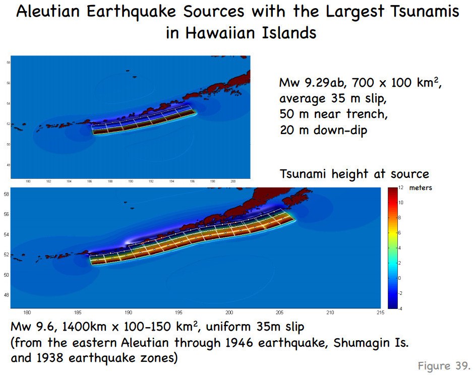 courtesy "Great Aleutian Tsunamis".  (January , 2014.  Rhett Butler.  Hawaii Institute of Geophysics and Planetology.  Peer-reviewed Reports, HIGP-2014-1)