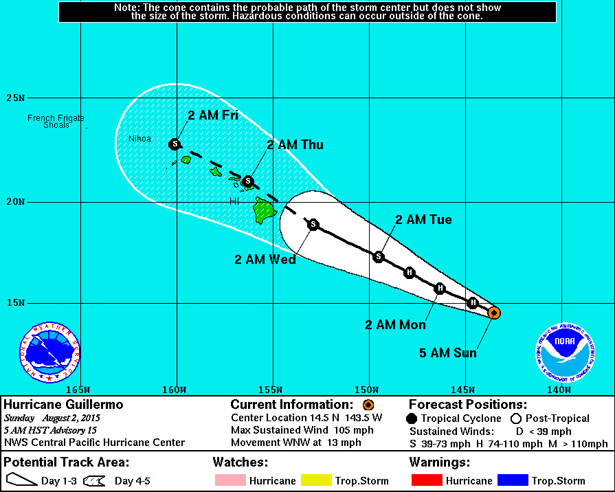 Hurricane Guillermo Tracks Closer To Hawaii