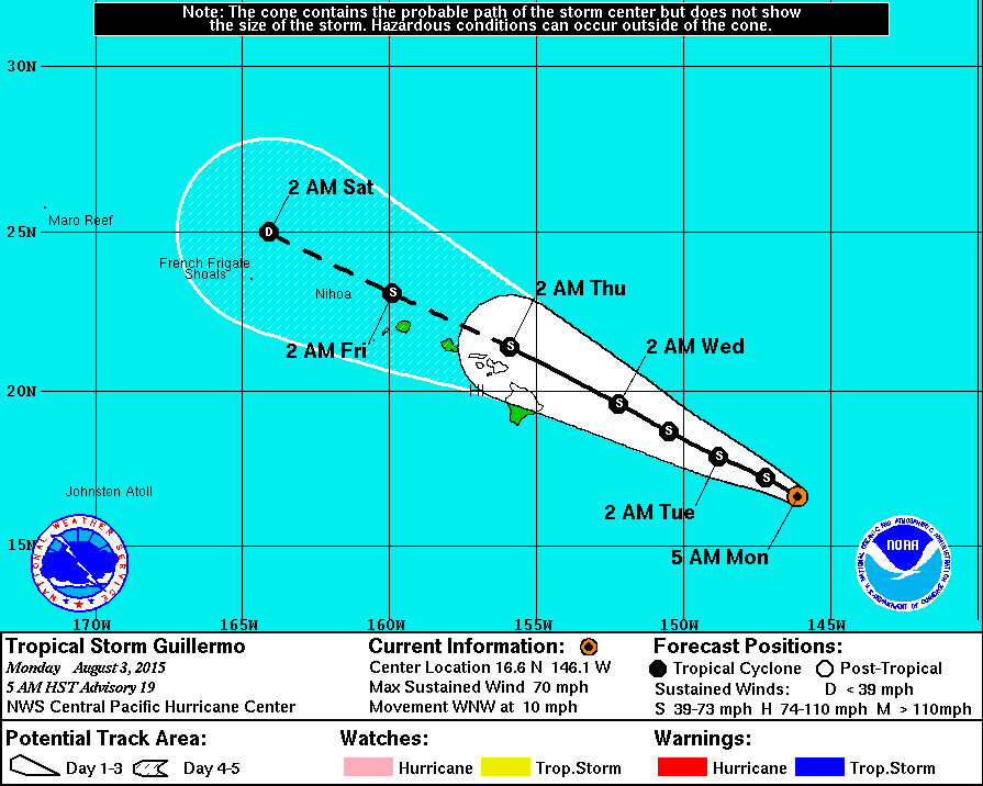 8 am Update: Guillermo Now A Tropical Storm
