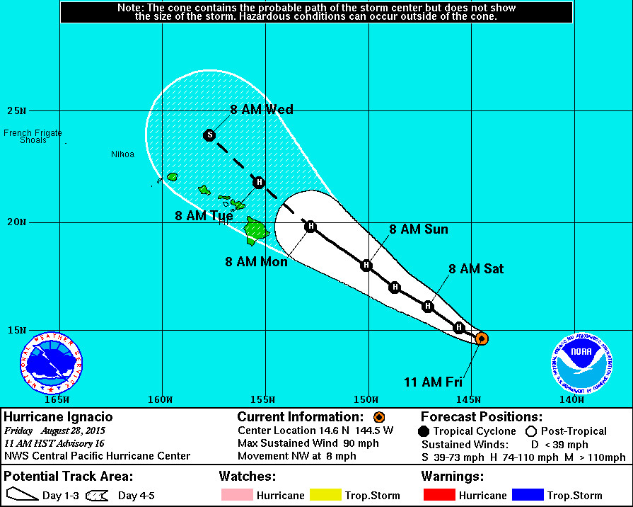 2015-08-28ignacio 11 am track