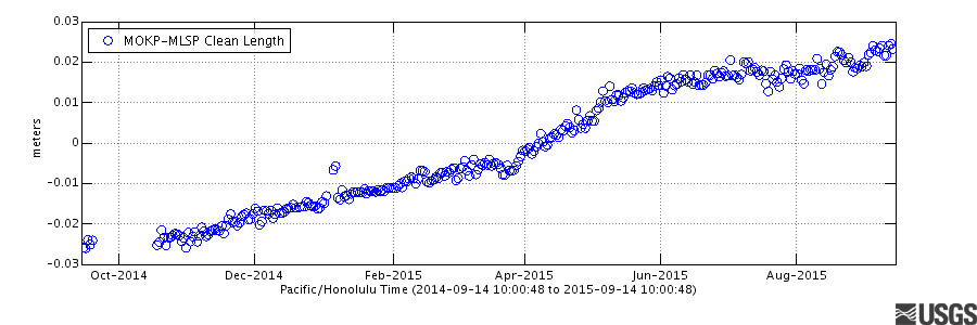 2015-09-14deformation01