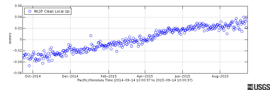 2015-09-14deformation02