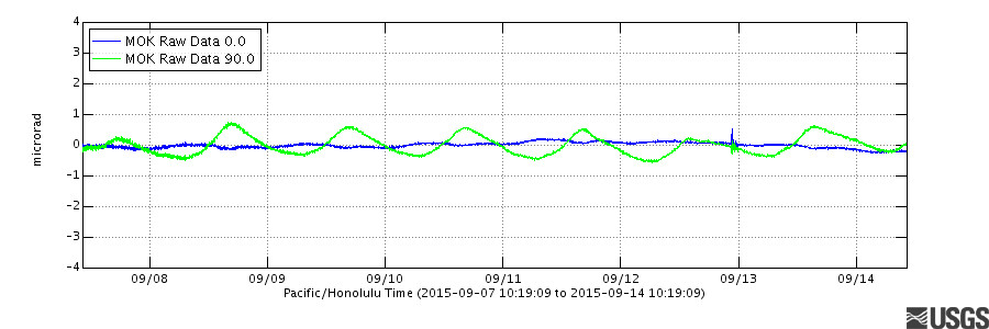 2015-09-14deformation03