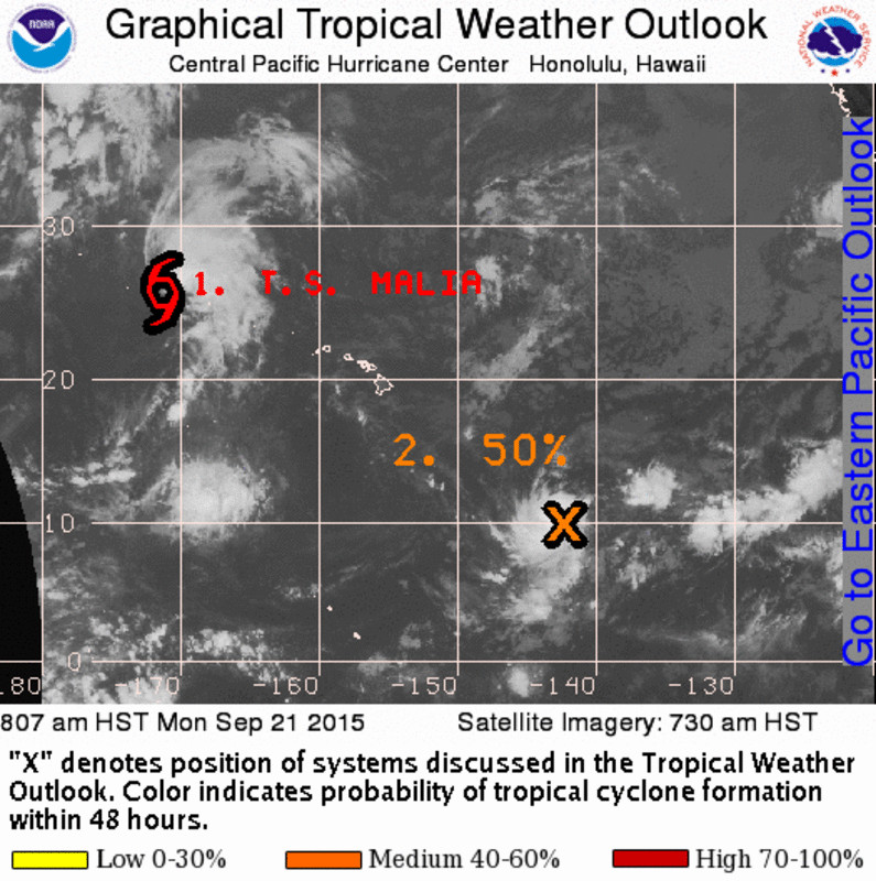 2015-09-21weather