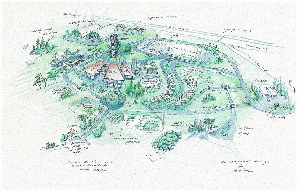 Jim Channon sketch shows the future potential of the Hamakua Harvest project, image courtesy Hamakua Harvest.