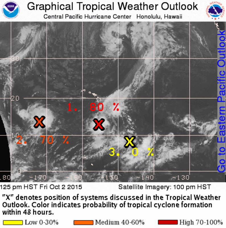 National Weather Service graphic posted October 2, 2015.