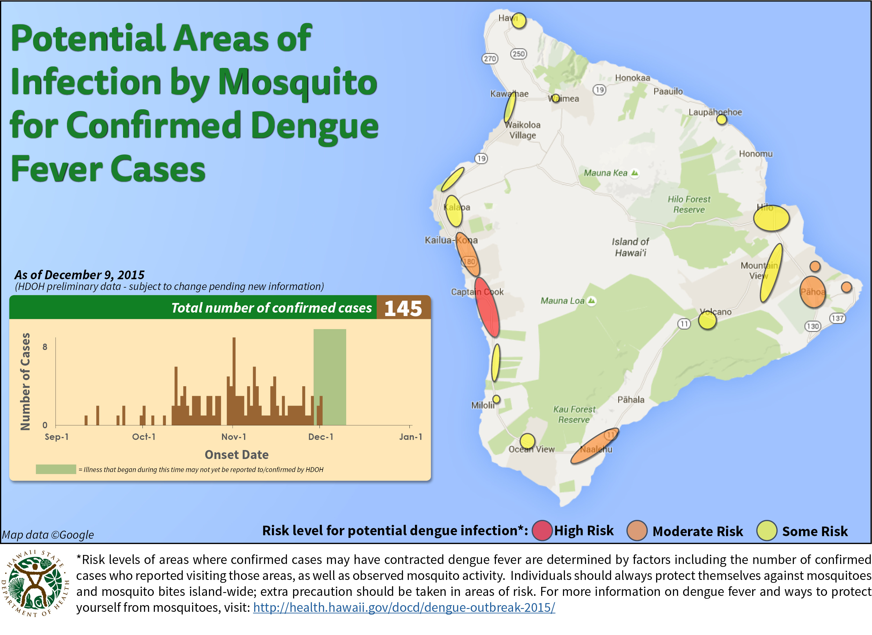 2015-12-09 dengueMAPdoh
