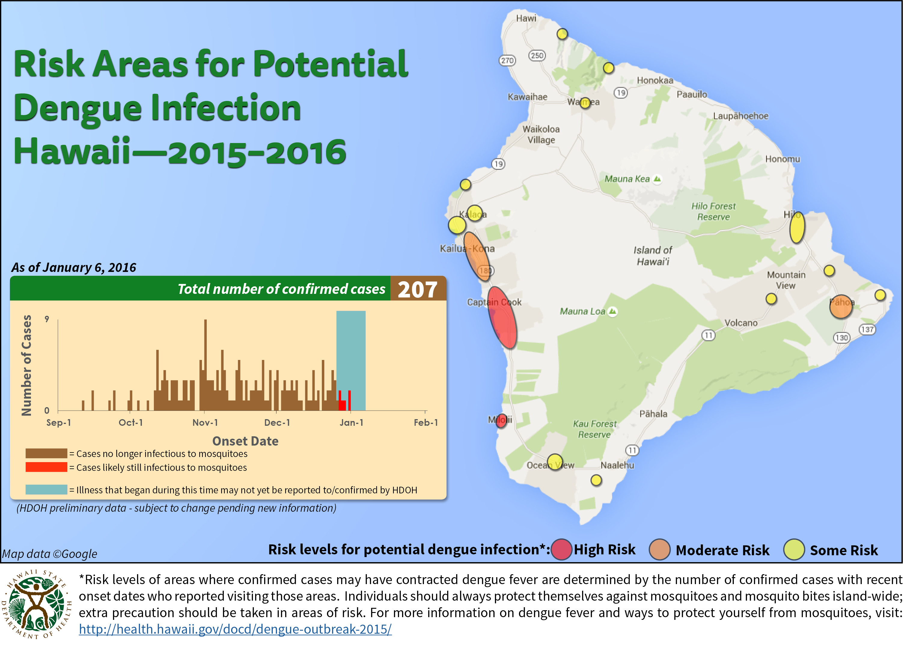 2016-01-06 dengue MAP doh