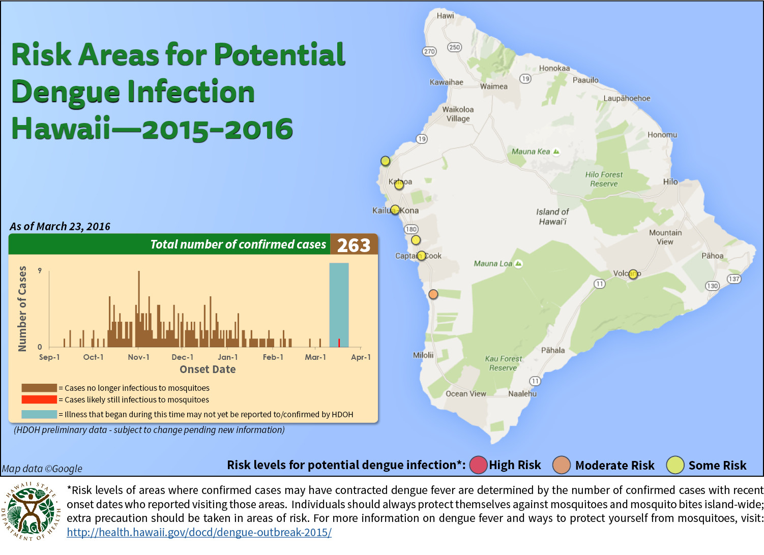 2016-03-23dengueMAP