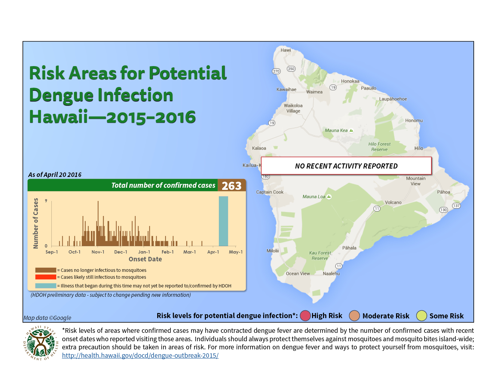 Map courtesy Hawaii Department of Health. 