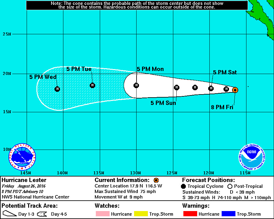 2016-08-26 lester 5day 5pm