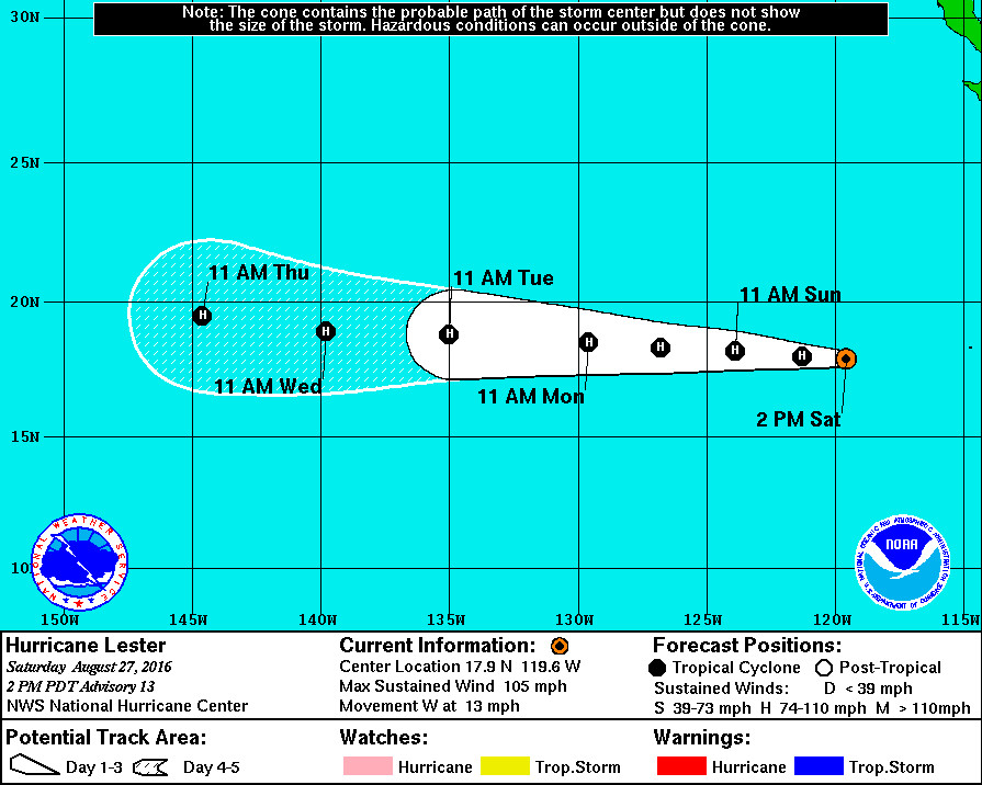 Hurricane Lester