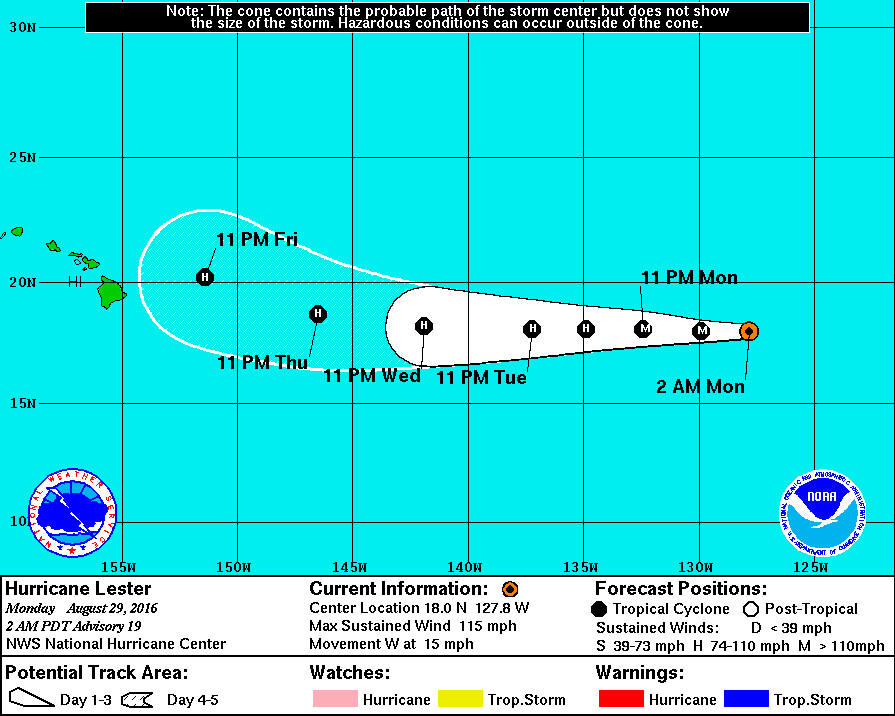 2016-08-28 lester 11pm 5day