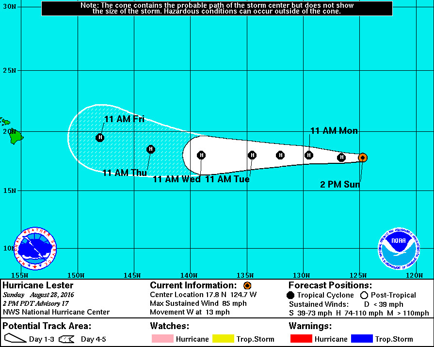 2016-08-28lester11am5day