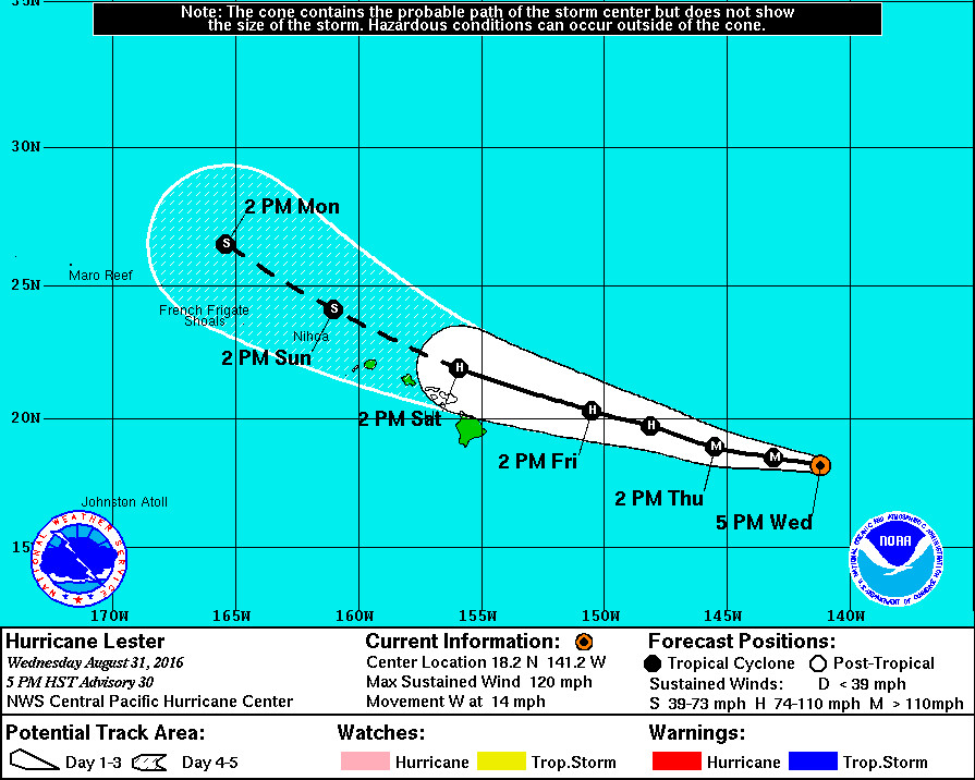 2016-08-31 5pm Lester 5day