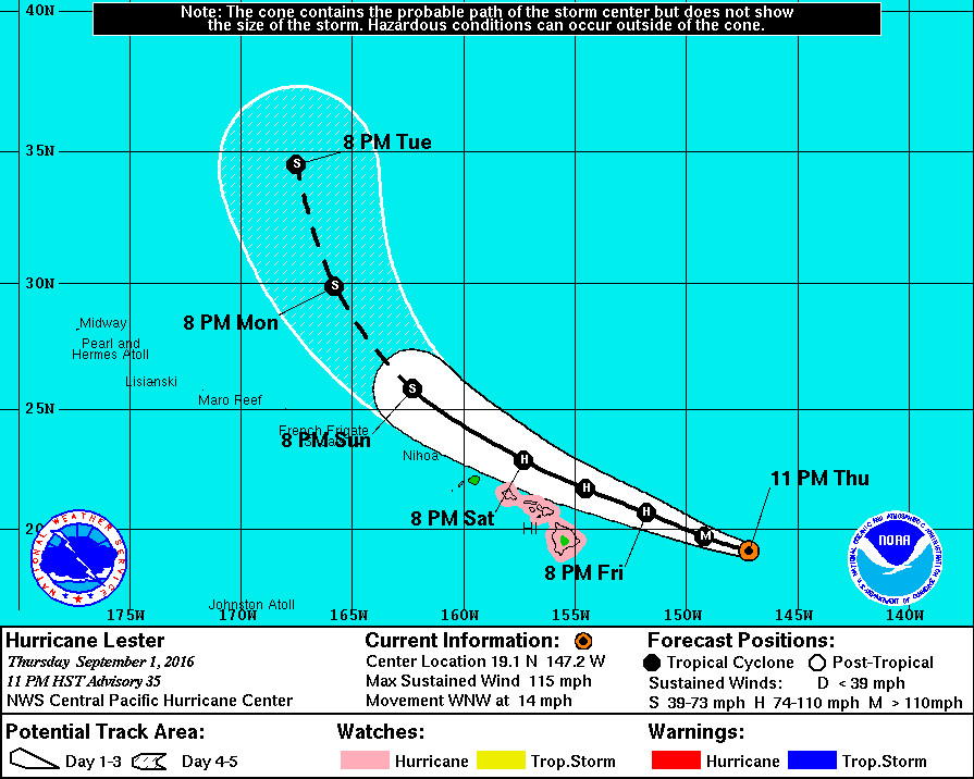 2016-09-01 11pm lester 5day