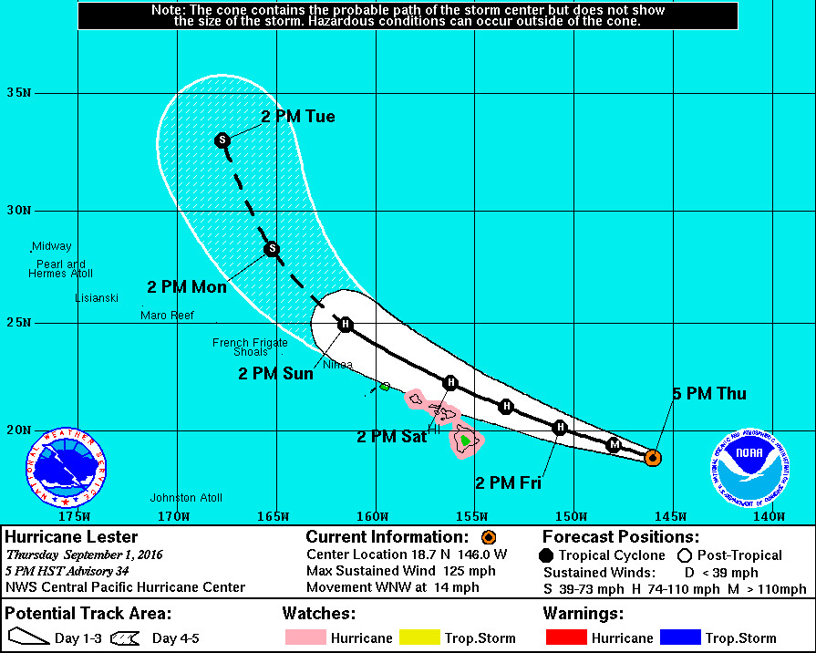 2016-09-01 5pm Lester 5day