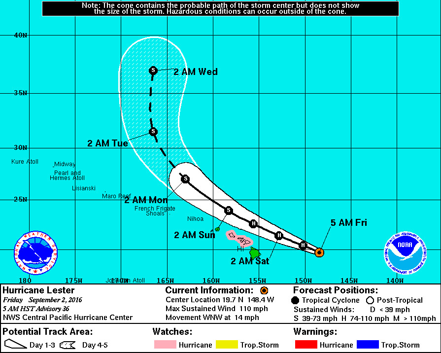 2016-09-02 5am lester 5day