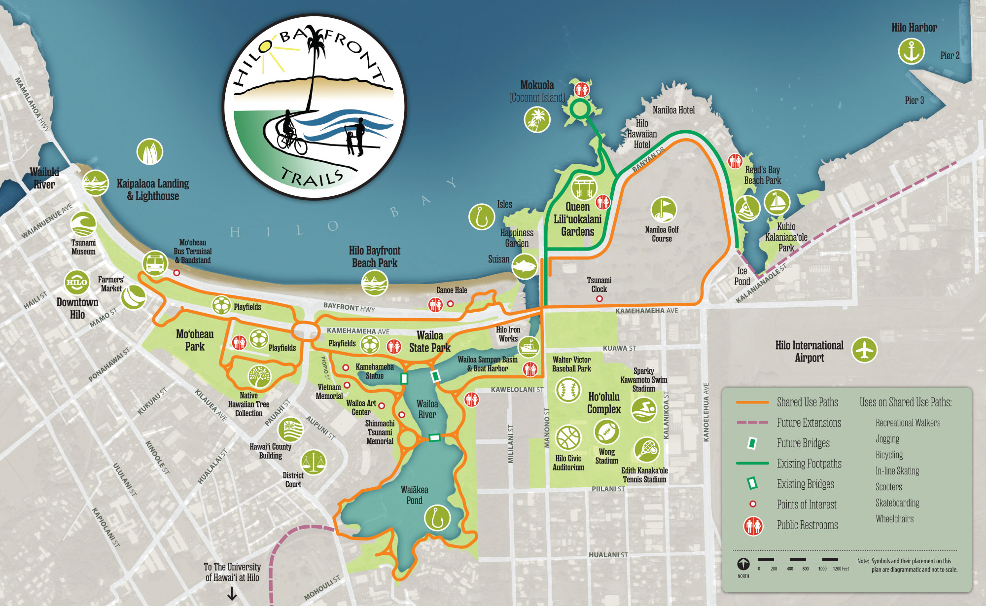 Planned Hilo Bayfront Trails map, courtesy Hilo Bayfront Trails.