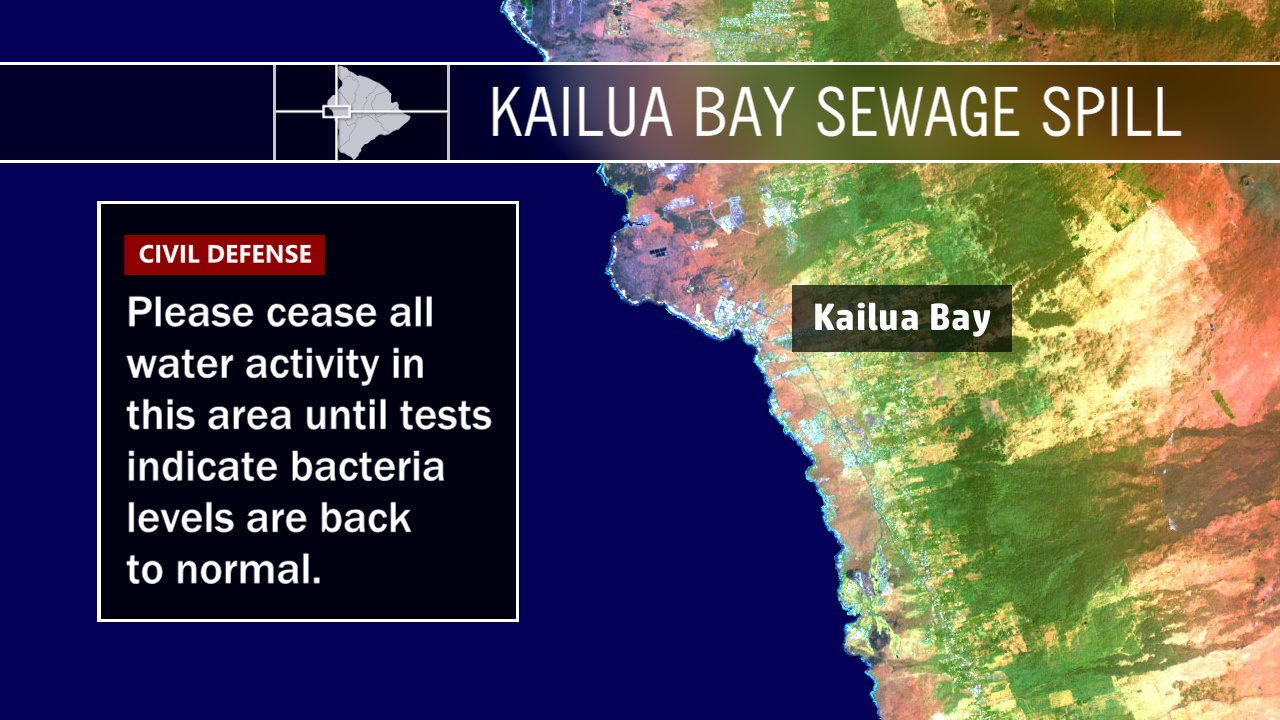 Kona Sewage Spill Closes Beaches Around Kailua Bay