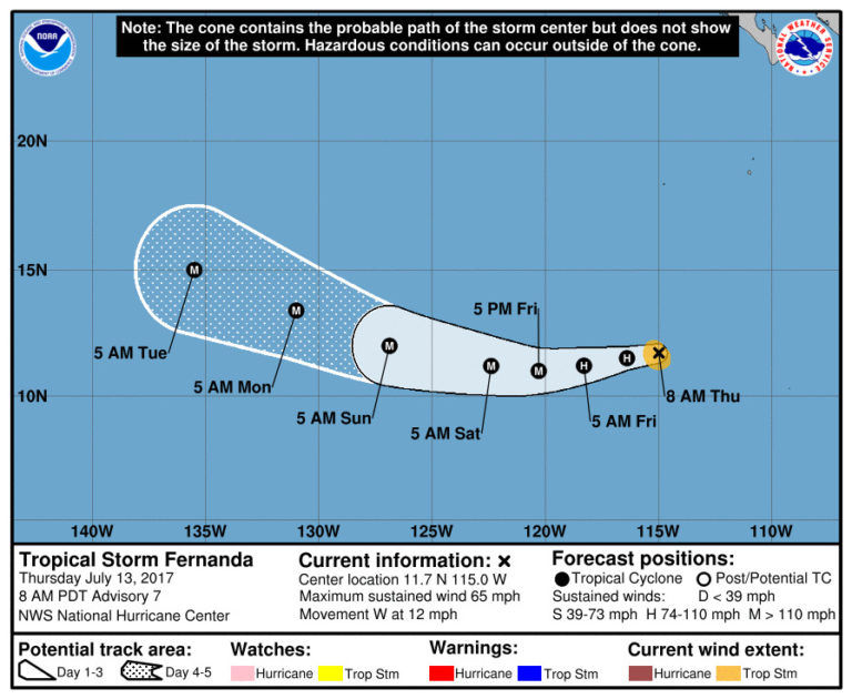 Fernanda Forecast To Major Hurricane