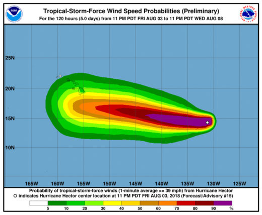11 pm Update Major Hurricane Hector Maintains Strength