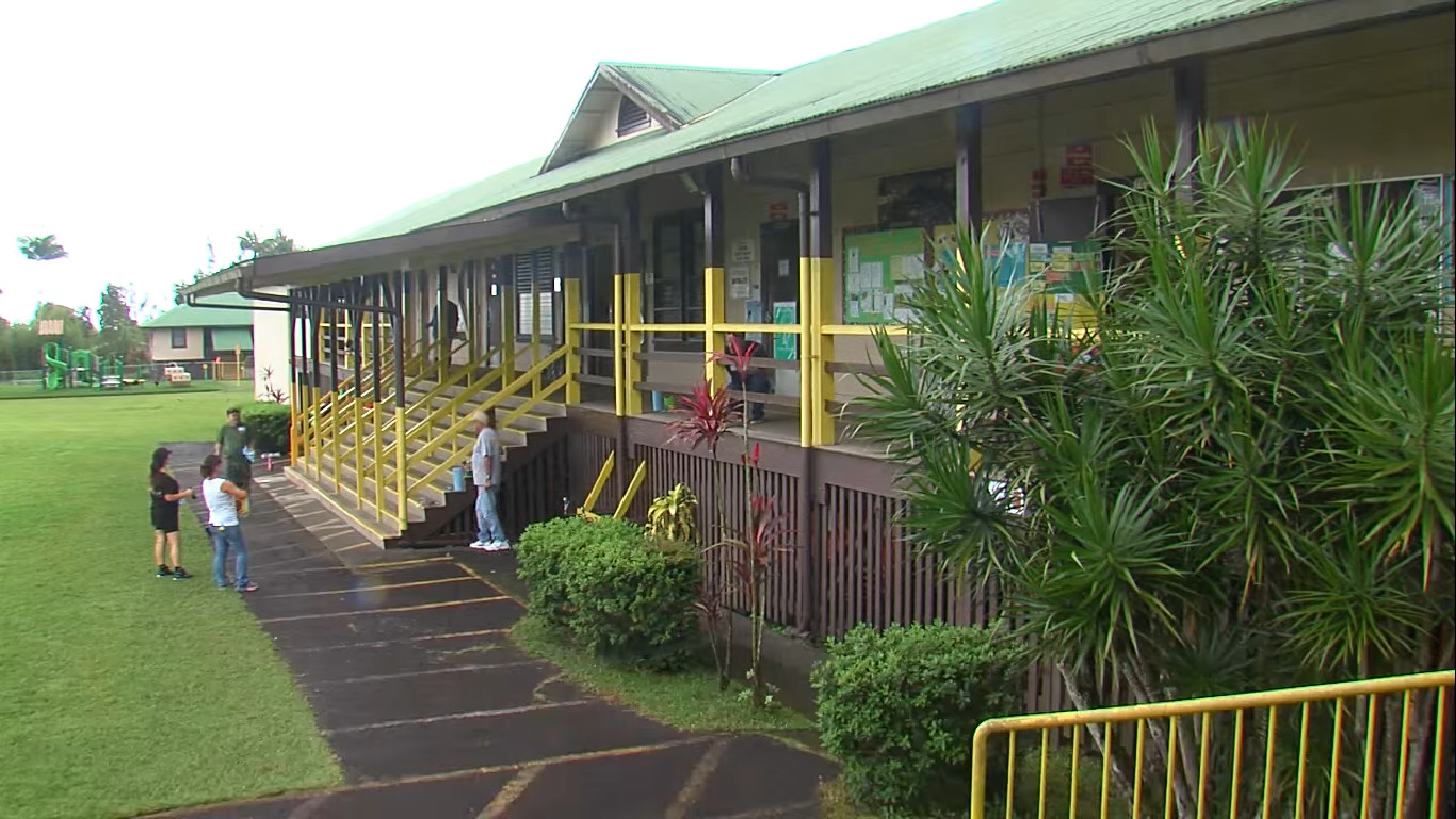 20 East Hawaii Schools Have Soil Contamination