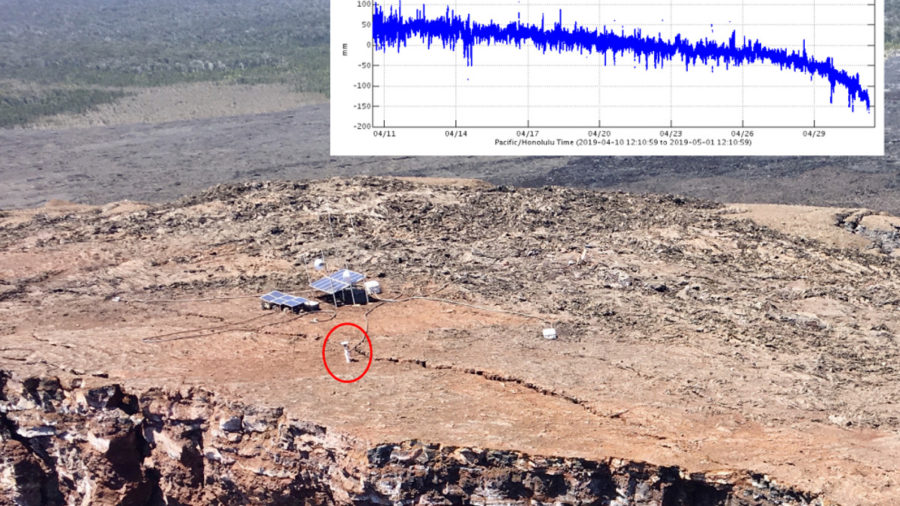 GPS Instrument Lost In Small Puu Oo Crater Collapse