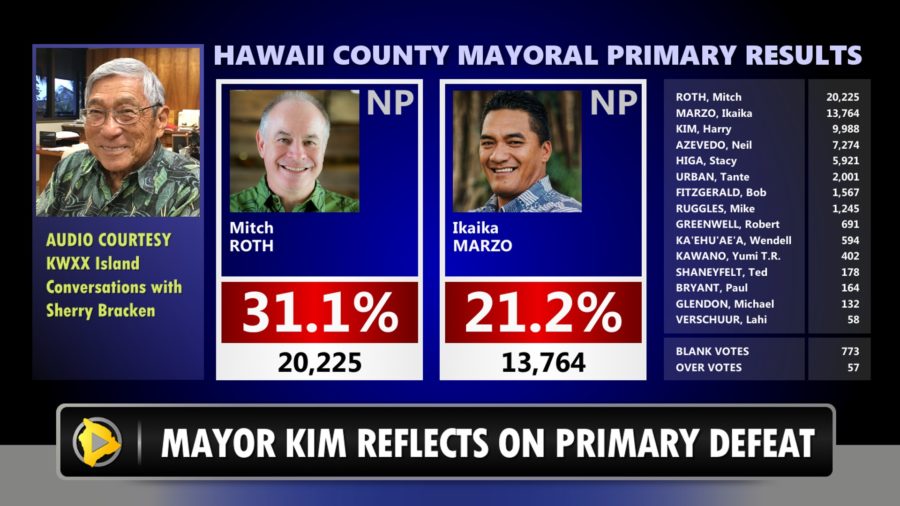 VIDEO: Mayor Kim Reflects On Primary Election Defeat